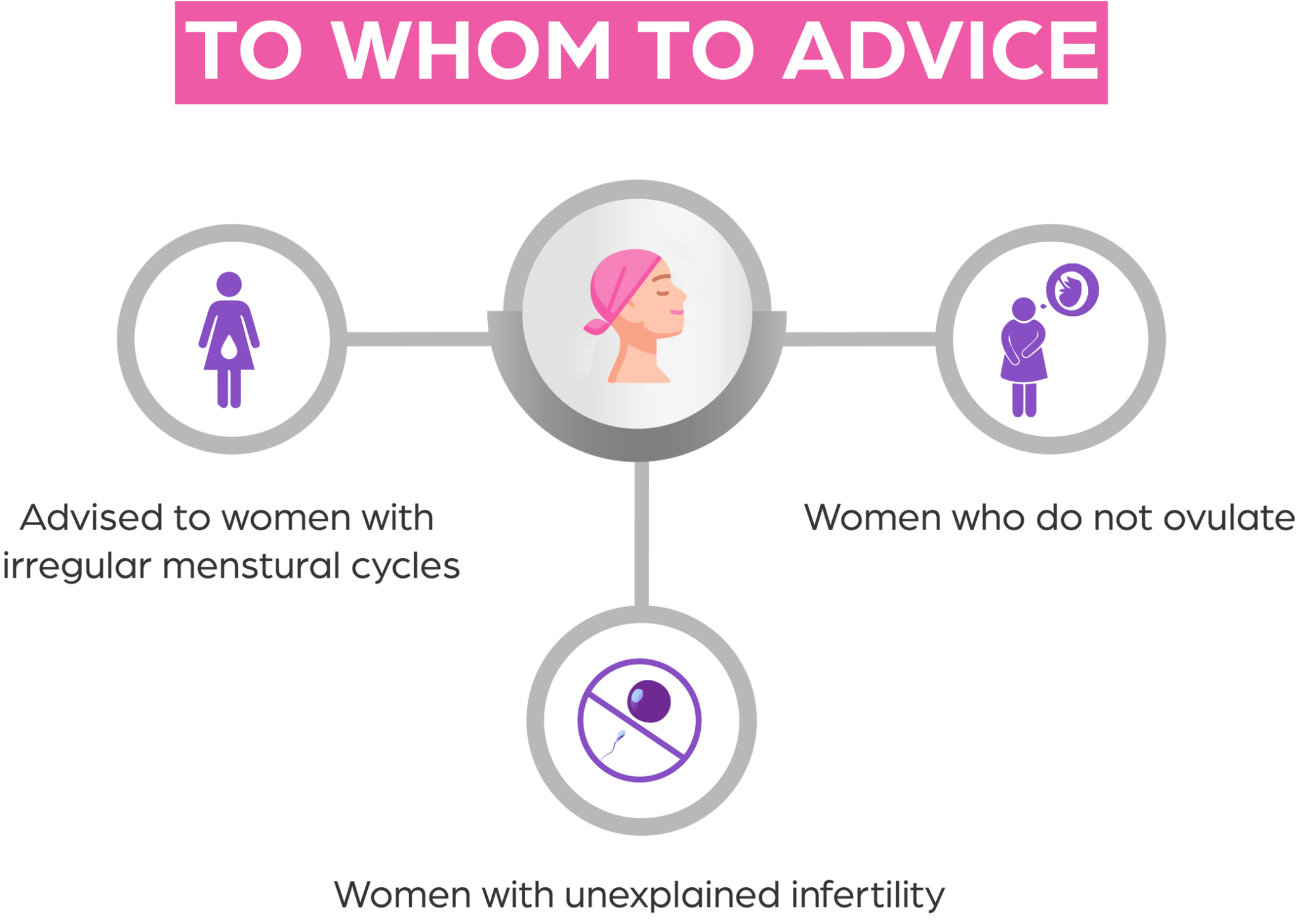 To-Whom-To-Advice-img-2