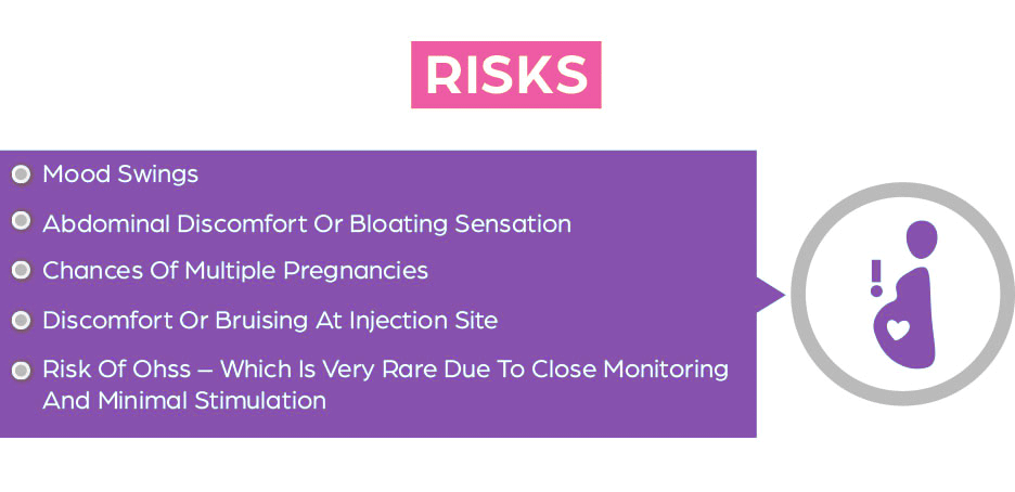 conventional-ivf-procedure-in-hyderabad-img4