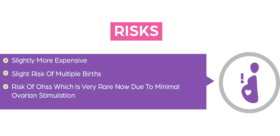 icsi-treatment-in-hyderabad-img4